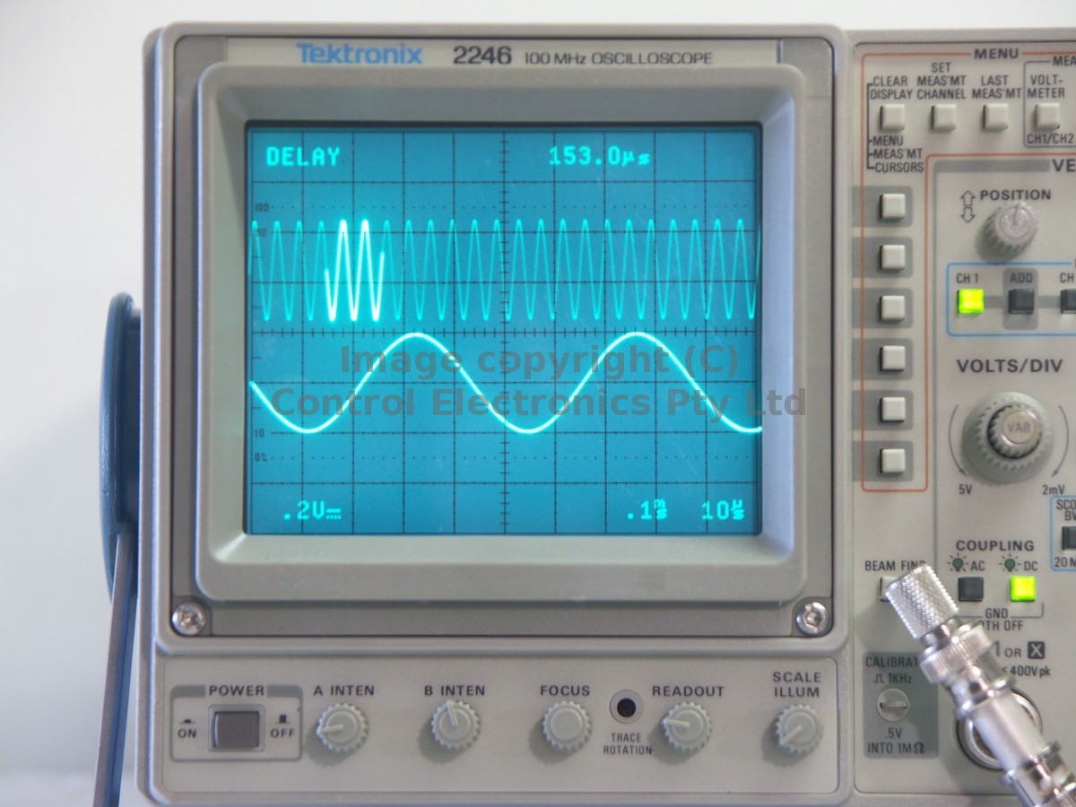 screen view